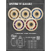 Колеса для скейтборда Spitfire F4 Classic 93D 53mm Колеса для скейтборда Spitfire F4 Classic 93D 53mm